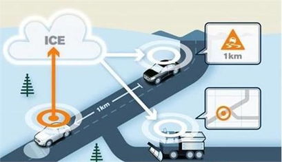 中山沃爾沃在網路科技領域的技術開發探索