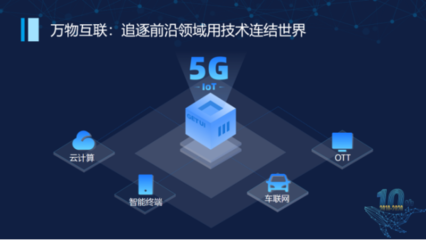 每日互動開發者服務 從精準消息推送邁向全方位數字化運營